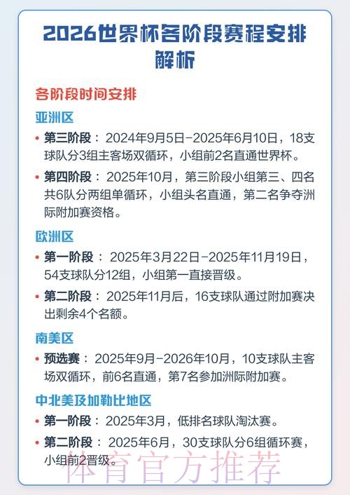 全面解读世界杯比赛推荐 全面解读世界杯比赛推荐
